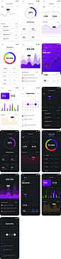 app dashboard（数据仪表盘）ui .sketch下载 - 爱果果