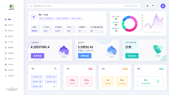 摄计师采集到Dashboard