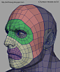 3D Character (Tips & Tricks): TOPOLOGY: