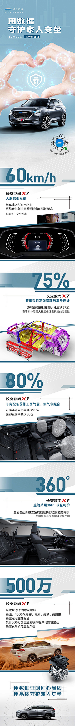 Cx330-uki采集到微信长图文