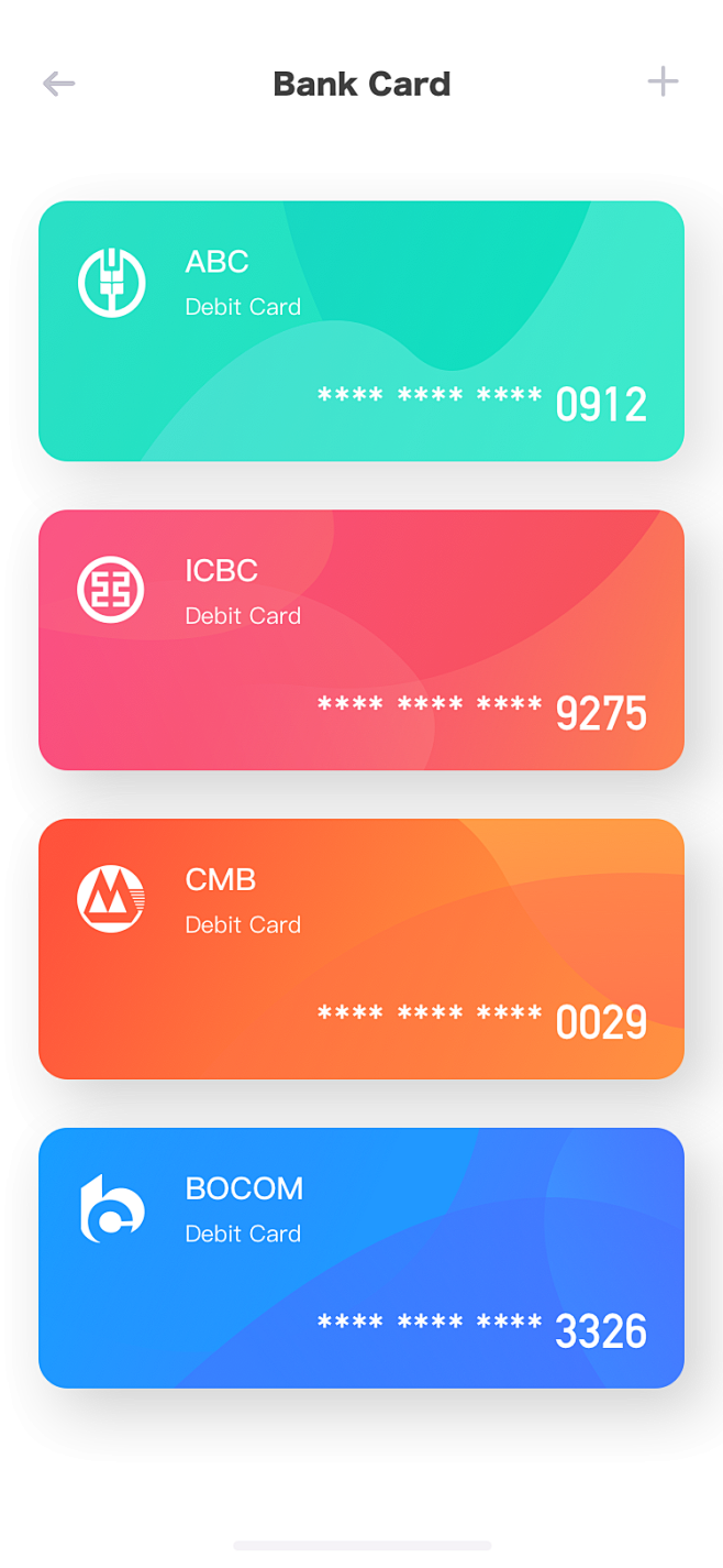 Bankcard