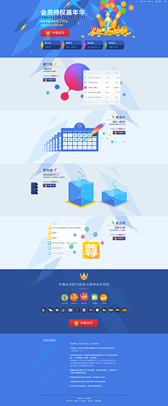 木恋人采集到Web 设计★产品专题