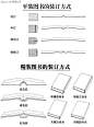 书籍版式设计的基本常识 - 日志 - 我图视觉设计工作室