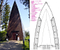 芬兰小教堂——圣亨利艺术教堂芬兰小型教堂 公园内小建筑