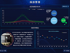 狮子王0819采集到数据可视化