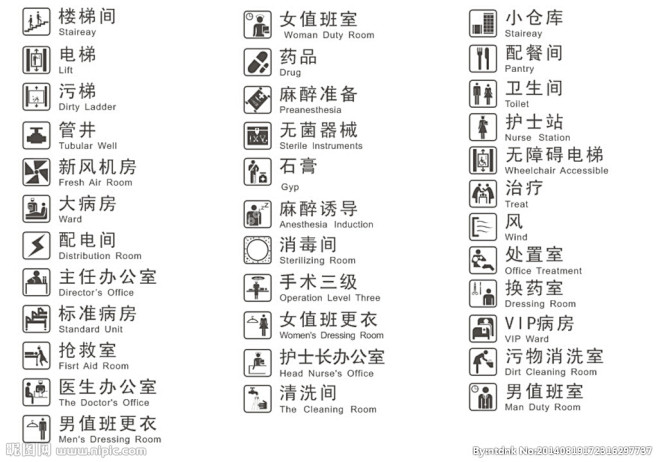 医院科室牌标识