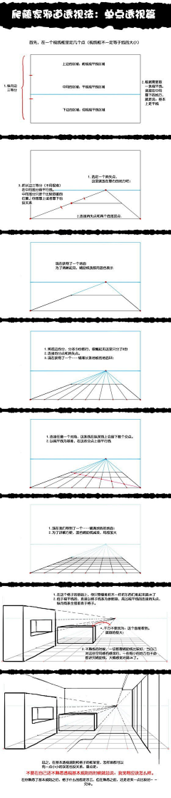 抒情公主采集到绘画指南