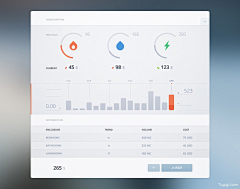 zWf4O_音樂貓的浪漫逃亡采集到dashboard