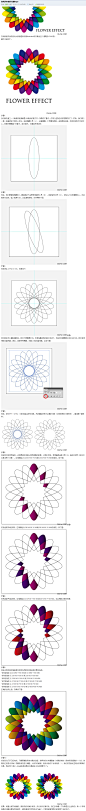 如何用AI制作花瓣logo