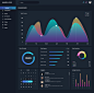 Admin dashboard 