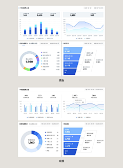 -改善自己】采集到APP # UI # H5 # 手机引导页#移动端