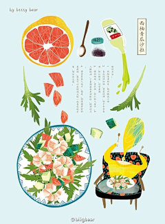 AIGC宝贝采集到美食插画