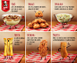 KFC : Diseño gráfico