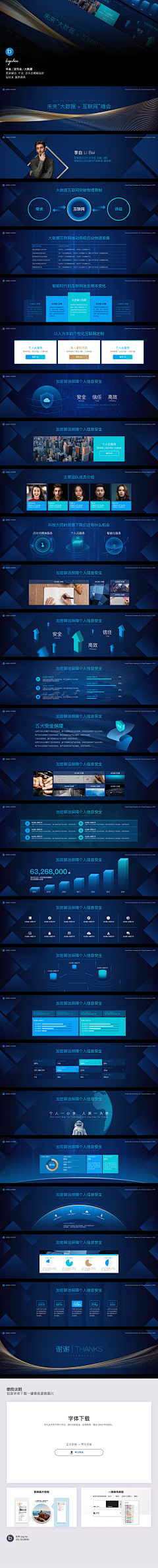 杭州熊信科技有限公司采集到PPT设计鉴赏
