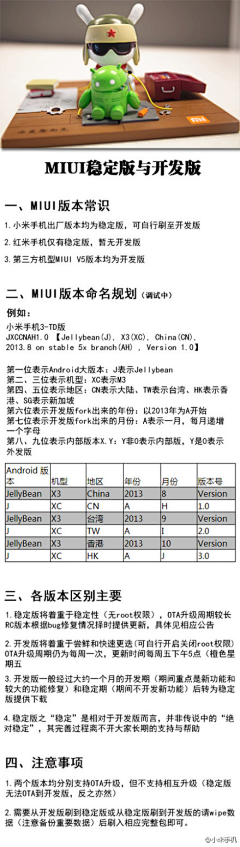 清水_采集到微博收藏