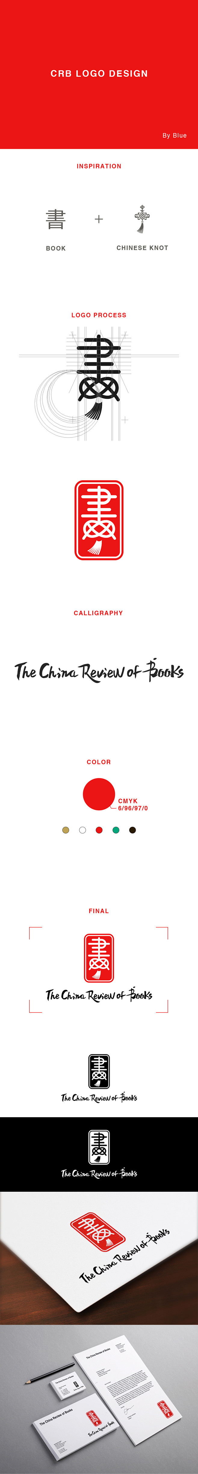 China Review of Book...