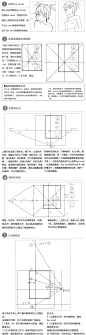 创建人物透视画法步骤