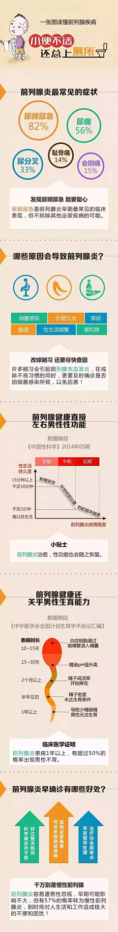 百胜师爷采集到读图时代