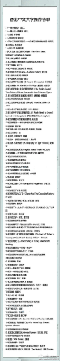 【香港中文大学推荐书单】想要给自己充电的书友们，不妨从中选择看看。周末给自己充电吧！