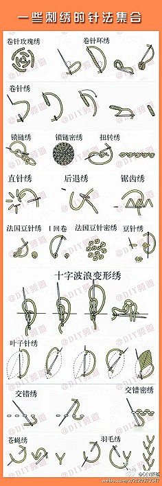 墨巽采集到技能get