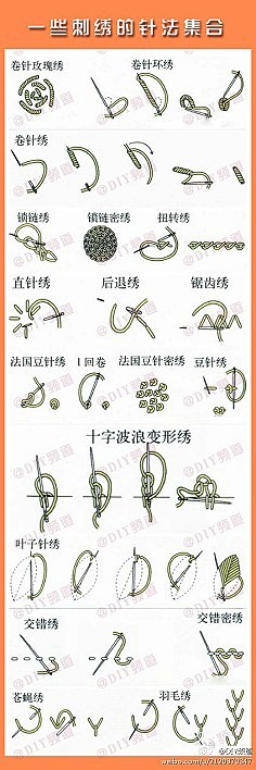 刺绣的针法集合…