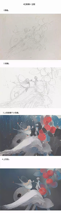 玛丽莲懵鳄采集到绘画素材