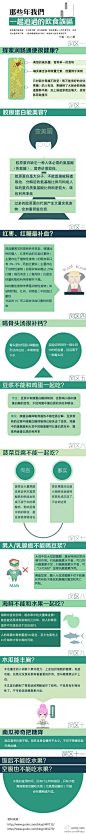 【那些年我们一起迷恋过的饮食误区】蜂蜜能润肠通便？骨头汤补钙效果好？红糖、红枣能补血？海鲜和水果不能一起吃？这样的“生活小百科”还有很多，但它们其实都是饮食误区。一张图，让你一扫这些误区。（原作：营养科普赵之德）（图转）