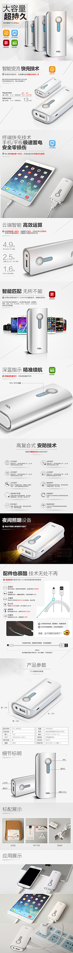 ghldesign采集到详情页-电器