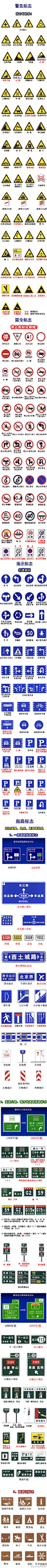 【科普帖！交通警示牌大全】各种交通警示牌，你都了解吗？