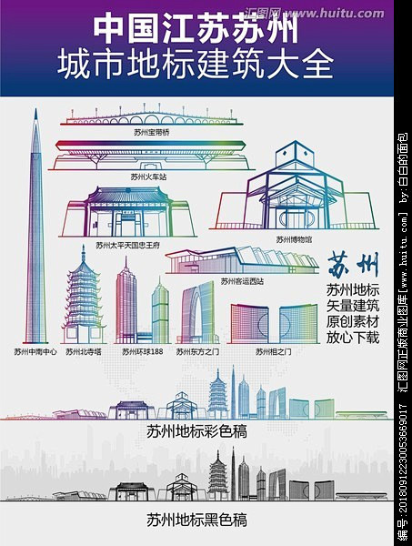 苏州城市地标建筑大全