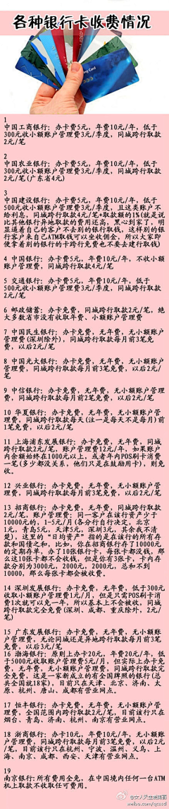 鄭超羣采集到待归类采集