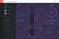 20个令人震惊的个人中心页面（Dashboard仪表盘）设计欣赏1885316-AthleteReadiness