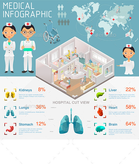 Medical Infographic ...