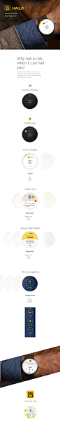 在Behance #wearable #smart #watch #mobile #ui #ux #design通过HAILO Android的磨损概念http://pinterest.com/alextcsung/