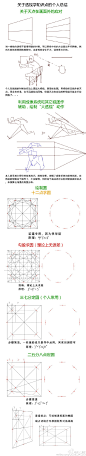 这是一条庆祝6000粉的九图大微博，将自学的透视学知识点高度压缩整理起来，发九图真让人激动www#绘画教程# #绘画学习# ​​​​