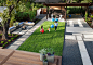 Best Landscape Design Ideas & Remodel Pictures | Houzz