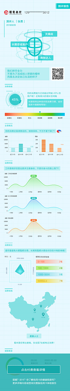 满满先生采集到UI-可视化