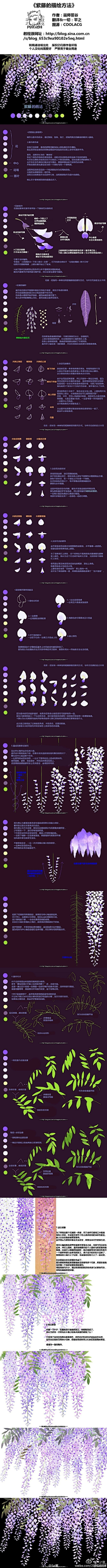 阿吉同学采集到设计教程