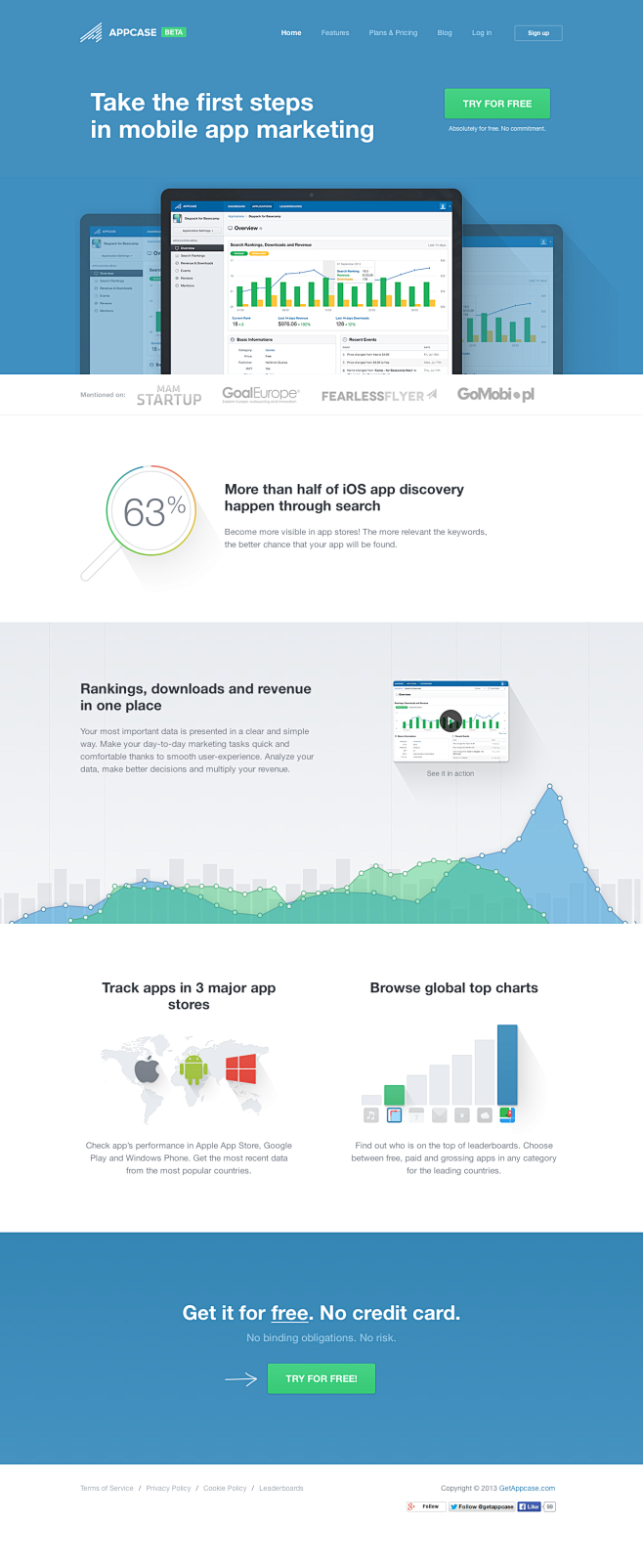 Mobile App Analytics...