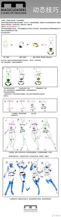 San源_采集到人体