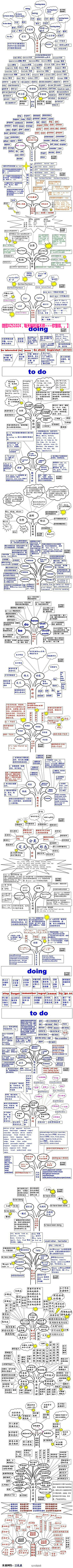 偶地邪恶灵魂的自我拯救采集到知识