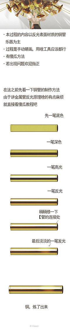 heheheheanananna采集到绘画--画法参考