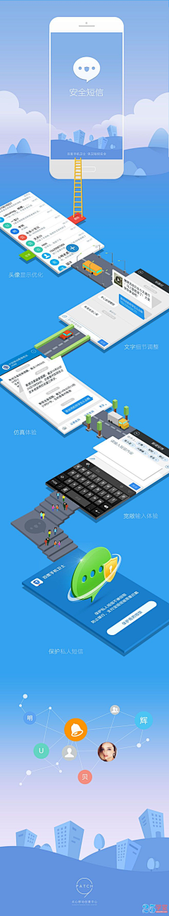 HWH21采集到APP