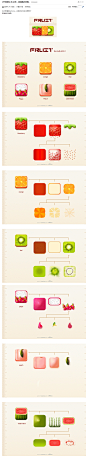 fruit秀：icon + 简单过程