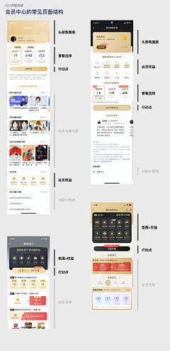 啊a忒采集到APP-产品