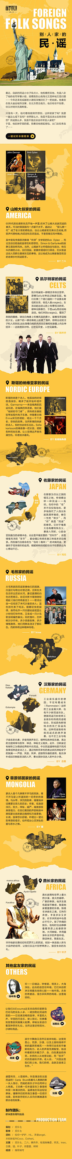 BeckyJournal采集到Layout