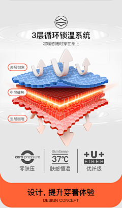 十一21采集到wewe