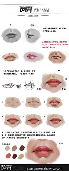 微笑女神W采集到手绘技巧