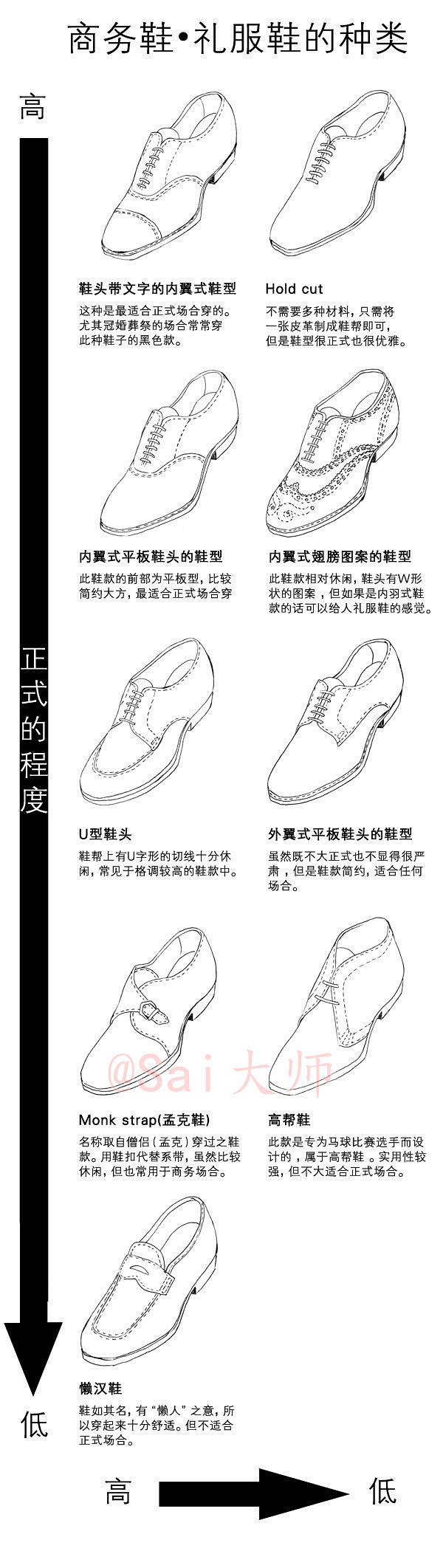 我的收藏 微博-随时随地发现新鲜事