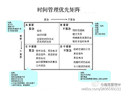 哀忧微采集到❤shouldknow